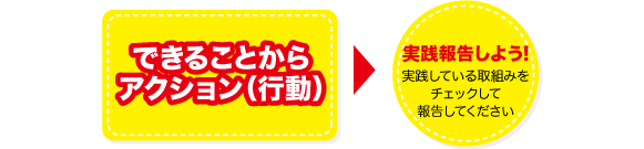 参加方法