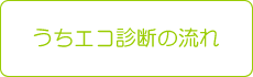 山形うちエコ診断の流れ